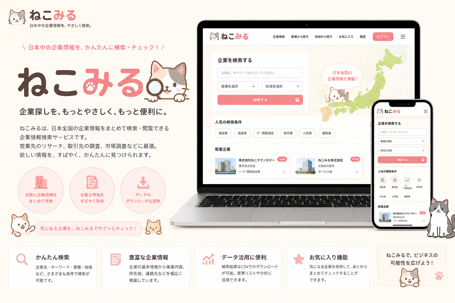 ねこみる